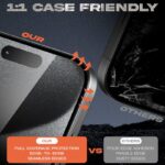 ChubbyShield Ultra - Military-Grade Privacy Screen Protector with Ultra-easy Install Box - Image 5